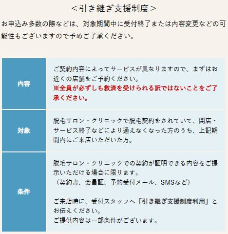 シェアラのビーエスコート元契約者向け救済プラン